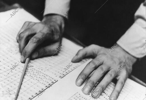 Las manos de Argenta, batuta y partitura en mano